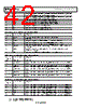 ADE7569 Datasheet HTML 42Page - Analog Devices 
