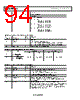 ADE7569 Datasheet HTML 94Page - Analog Devices 