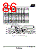 T84C5112-RKFCV Datasheet HTML 86Page - ATMEL Corporation 