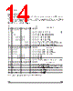 STLC60134S Datasheet HTML 14Page - STMicroelectronics 