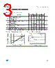 LM236ZT Datasheet HTML 3Page - STMicroelectronics 
