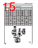 KD1084ADT-R Datasheet HTML 15Page - STMicroelectronics 