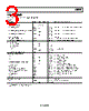 ADG852BCPZ-R21 Datasheet HTML 3Page - Analog Devices 
