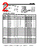 AMS2911CD-1.5 Datasheet HTML 2Page - Advanced Monolithic Systems 