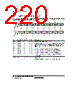 H8SX/1663R Datasheet HTML 220Page - Renesas Technology Corp 