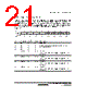 H8SX/1663M Datasheet HTML 1021Page - Renesas Technology Corp 