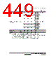 H8SX/1663M Datasheet HTML 1449Page - Renesas Technology Corp 