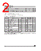 T820-XXXW Datasheet HTML 2Page - STMicroelectronics 