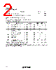 T820-700W Datasheet HTML 2Page - STMicroelectronics 