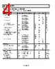 ADA4505-2ACBZ-R7 Datasheet HTML 4Page - Analog Devices 
