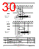MPC5121E Datasheet HTML 30Page - FREESCALE 