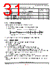 MPC5121E Datasheet HTML 31Page - FREESCALE 