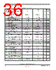 MPC5121E Datasheet HTML 36Page - FREESCALE 