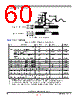 MPC5121E Datasheet HTML 60Page - FREESCALE 