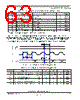 MPC5121E Datasheet HTML 63Page - FREESCALE 
