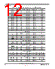 MPC5121E Datasheet HTML 12Page - FREESCALE 
