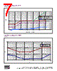 MSTM-S3-TR-16038.88M Datasheet HTML 7Page - Connor-Winfield Corporation 