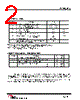 IN74HC623AN Datasheet HTML 2Page - IK Semicon Co., Ltd 