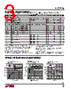 LTC4446IMS8E-PBF Datasheet HTML 3Page - Linear Technology 