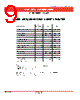 SFMC28-461 Datasheet HTML 9Page - Crane Aerospace & Electronics. 