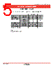 STF28-461HH Datasheet HTML 5Page - Crane Aerospace & Electronics. 