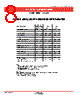 STF28-461HH Datasheet HTML 8Page - Crane Aerospace & Electronics. 