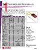 FCLM635P20LM2 Datasheet HTML 1Page - OPLINK Communications Inc. 