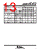 TLE2144AMFKB Datasheet HTML 13Page - Texas Instruments 