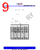 ASM3I622S00AG-08-TT Datasheet HTML 9Page - PulseCore Semiconductor 