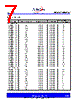 ASM161MEUS/T Datasheet HTML 7Page - PulseCore Semiconductor 