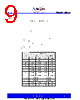 PCS3P73U00AG-08-TT Datasheet HTML 9Page - PulseCore Semiconductor 