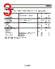 ADL5355ACPZ-R7 Datasheet HTML 3Page - Analog Devices 