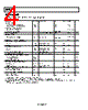 ADP5020ACPZ-R7 Datasheet HTML 4Page - Analog Devices 