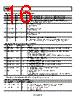 ADP5020ACPZ-R7 Datasheet HTML 16Page - Analog Devices 