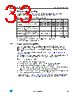 STM32F103C4U6ATR Datasheet HTML 33Page - STMicroelectronics 