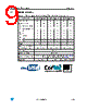 STM32F103C4U6ATR Datasheet HTML 9Page - STMicroelectronics 