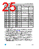 STM32F103C4U6ATR Datasheet HTML 25Page - STMicroelectronics 