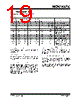MCP6V06T Datasheet HTML 19Page - MICROCHIP 