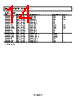 ADA4004-2ARMZ-R7 Datasheet HTML 14Page - Analog Devices 