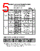 BL-BUBGE304 Datasheet HTML 5Page - BRIGHT LED ELECTRONICS CORP 