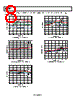 ADL5367ACPZ-R7 Datasheet HTML 8Page - Analog Devices 