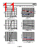 ADL5367ACPZ-R7 Datasheet HTML 11Page - Analog Devices 