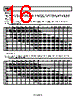 ADL5367ACPZ-R7 Datasheet HTML 16Page - Analog Devices 