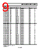 ADM6348-34ARTZ-R7 Datasheet HTML 9Page - Analog Devices 