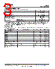 AFE0064 Datasheet HTML 3Page - Texas Instruments 