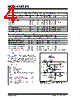 MCP6401RT-E Datasheet HTML 4Page - Microchip Technology 