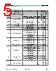 AS1910Z-T Datasheet HTML 5Page - ams AG 
