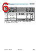 AS1910Z-T Datasheet HTML 6Page - ams AG 