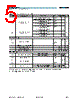 AS1916S-T Datasheet HTML 5Page - ams AG 