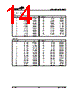 HT86B30 Datasheet HTML 14Page - Holtek Semiconductor Inc 